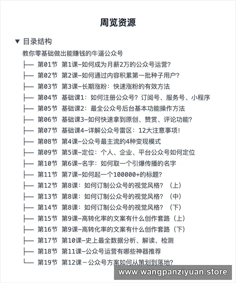 教你零基础做出能赚钱的牛逼公众号