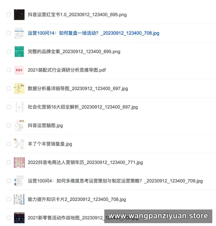 各行各业运营知识地图（300+份）
